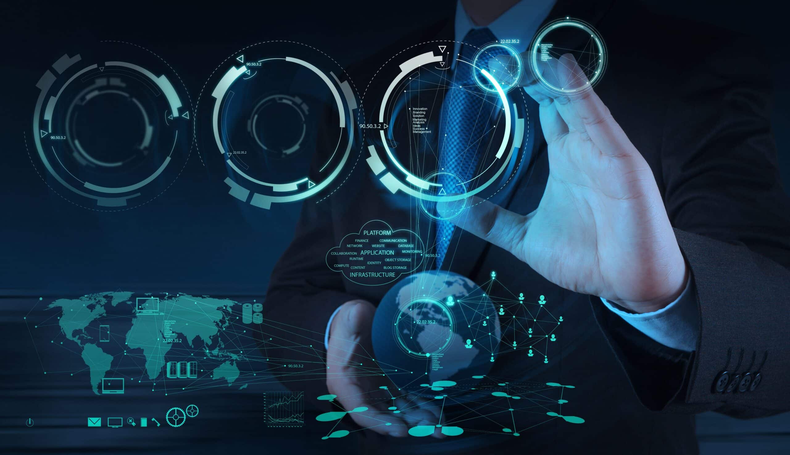 Global network security